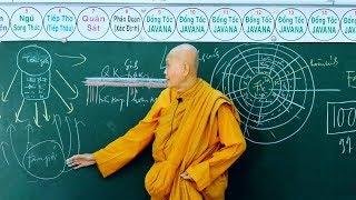 SƯ CÔ TÂM TÂM - NGÀY 01 - 12 - 2019