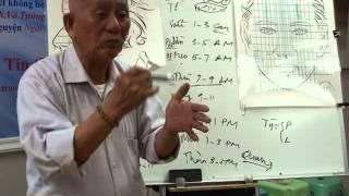 Diện Chẩn Bấm Huyệt 