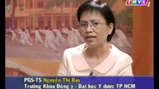 thuốc từ nghệ