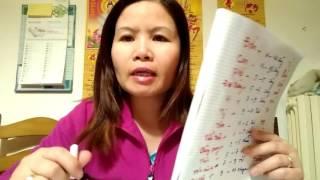 Ăn Uống Theo Âm Dương | Ngũ Hành